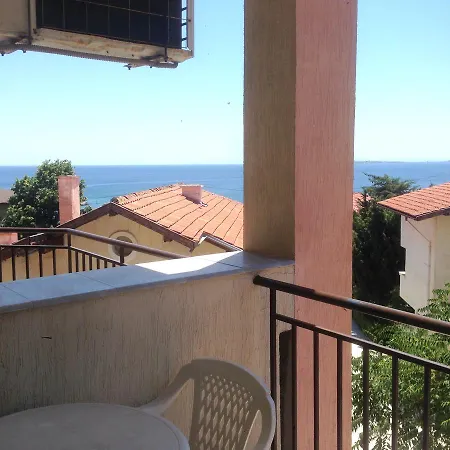 Maison d'hôtes Galaktik